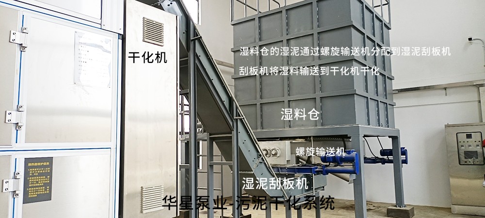 幹化機(ji)-濕料刮闆(pǎn)機-濕泥倉(cāng)