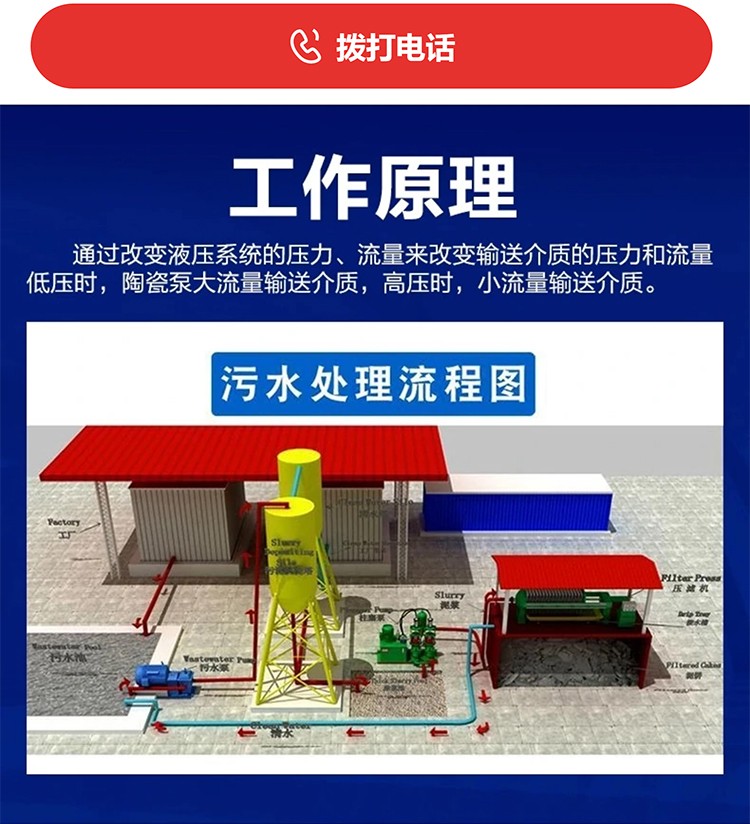 壓濾(lü)機專用泵_05