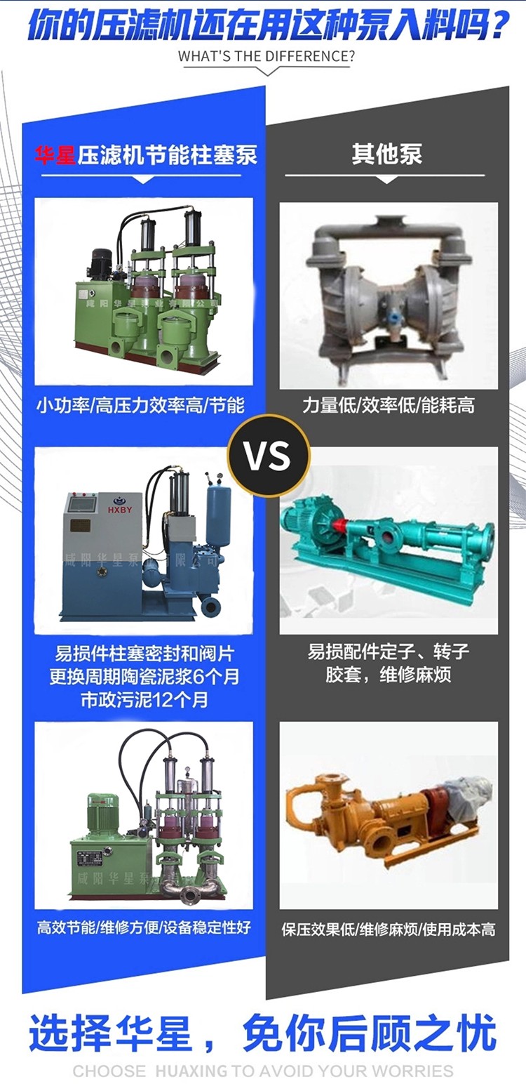 壓濾(lü)機專用泵_06