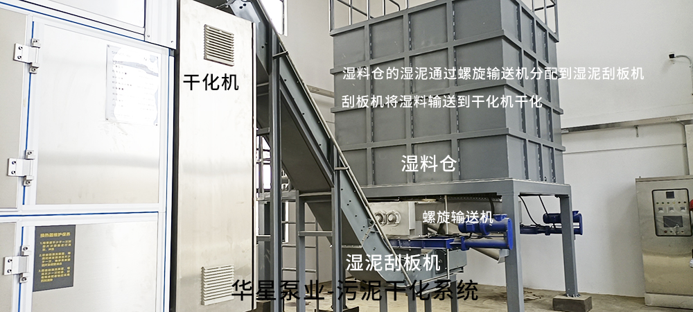 市(shì)政污泥(ni)幹化系(xì)統